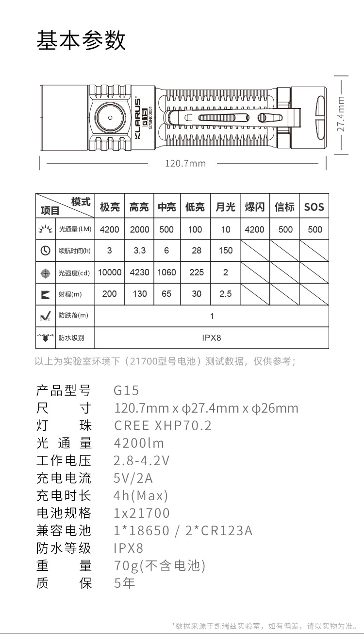 G15-v2详情页-A1_13