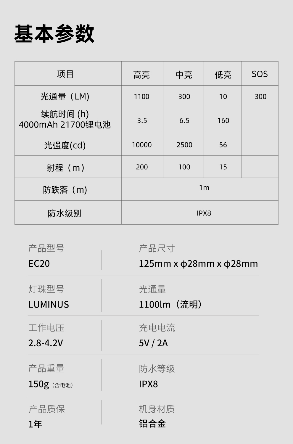 EC20发布稿_12