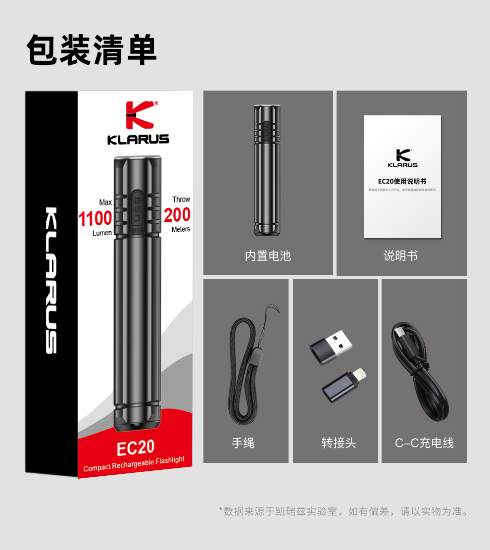 EC20发布稿_13