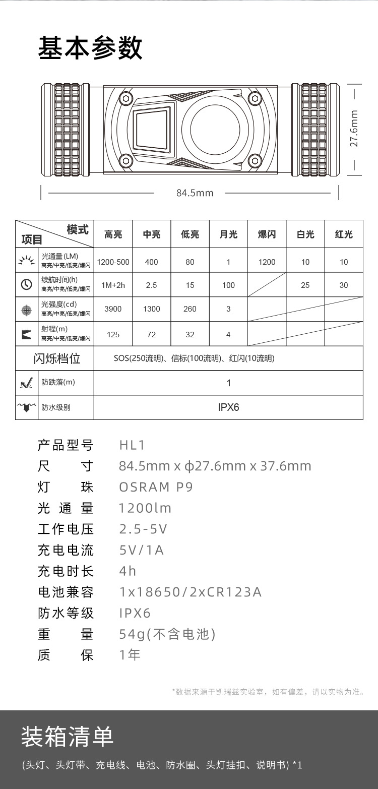 HL1详情页_12