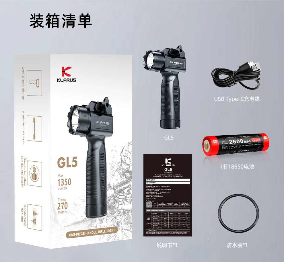 GL5发布稿-中文V2_13