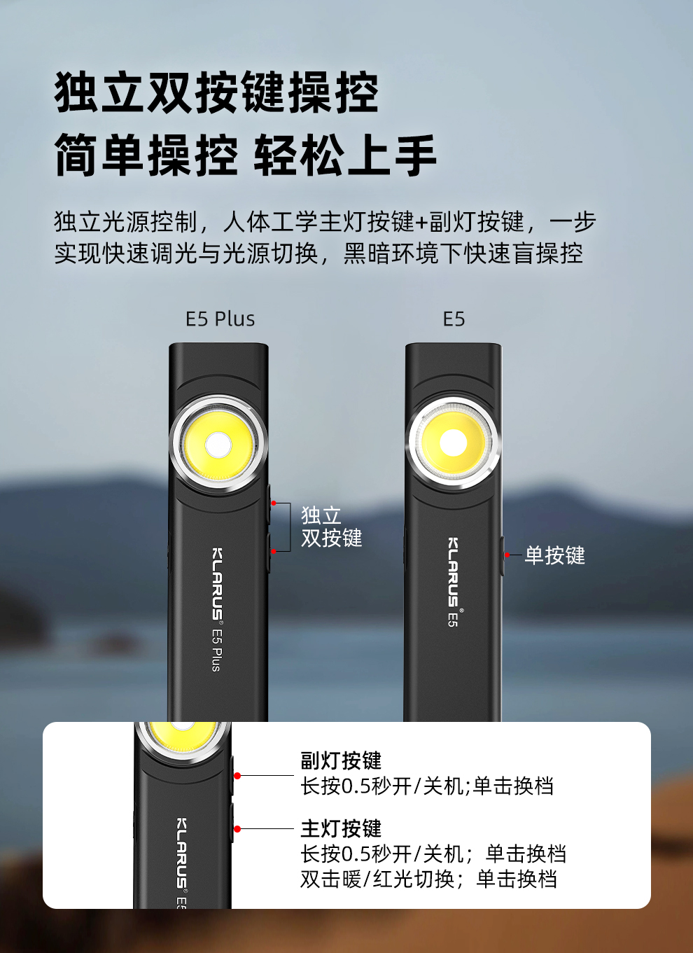 E5-plus发布稿_03