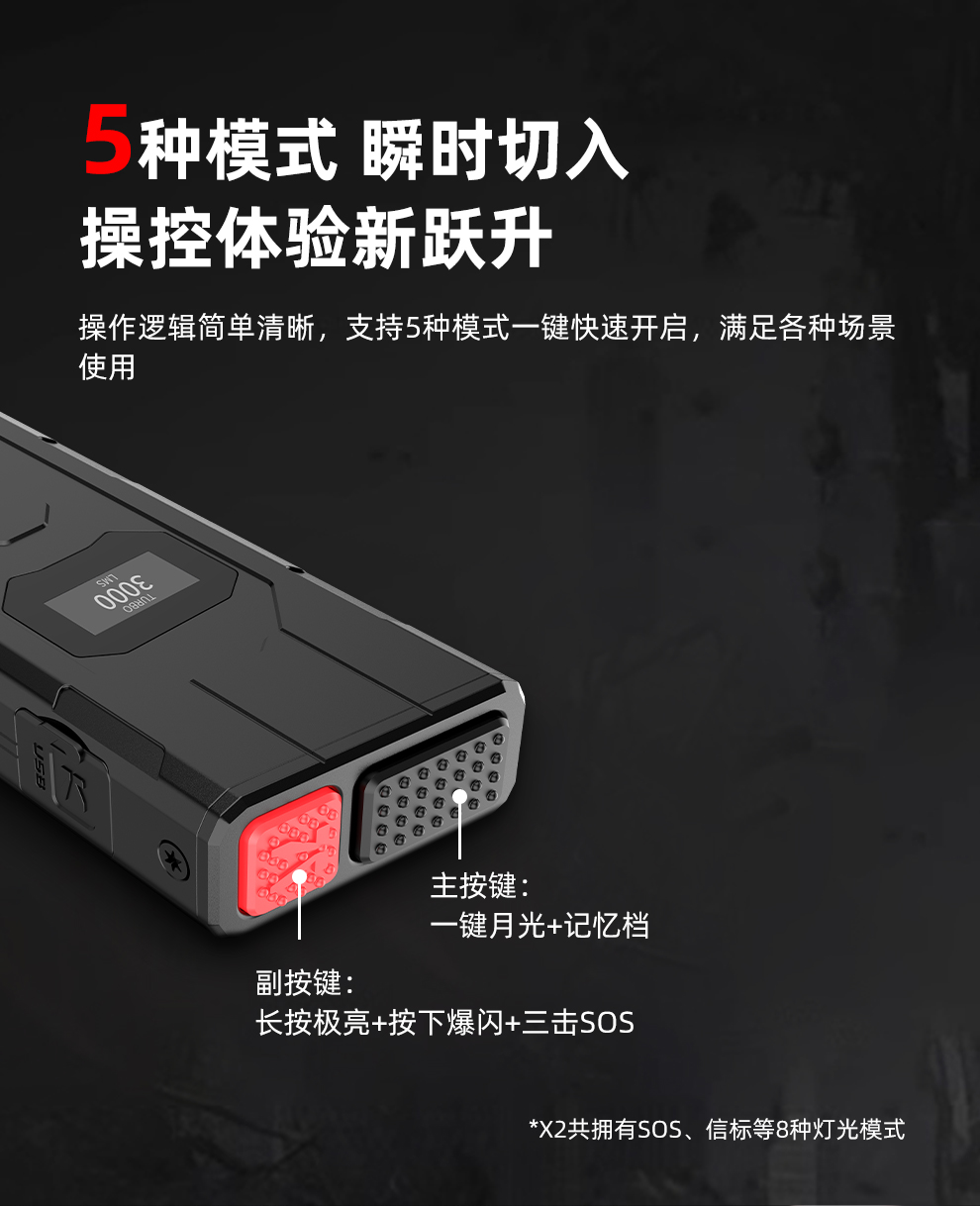X2发布稿_10
