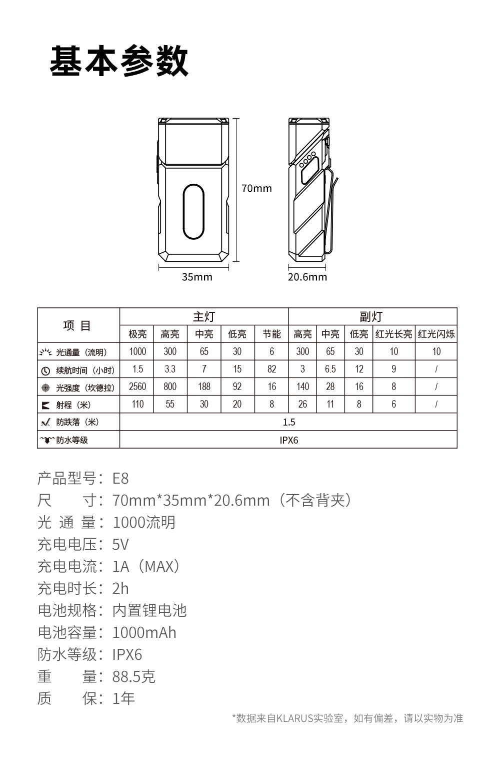 E8发布稿_17