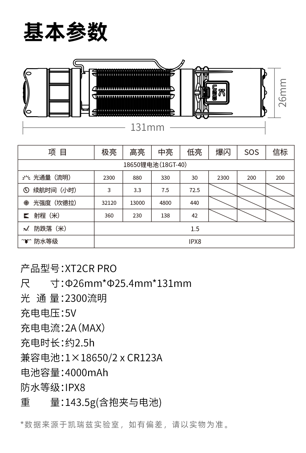 XT2CR-PRO2025-中文_19