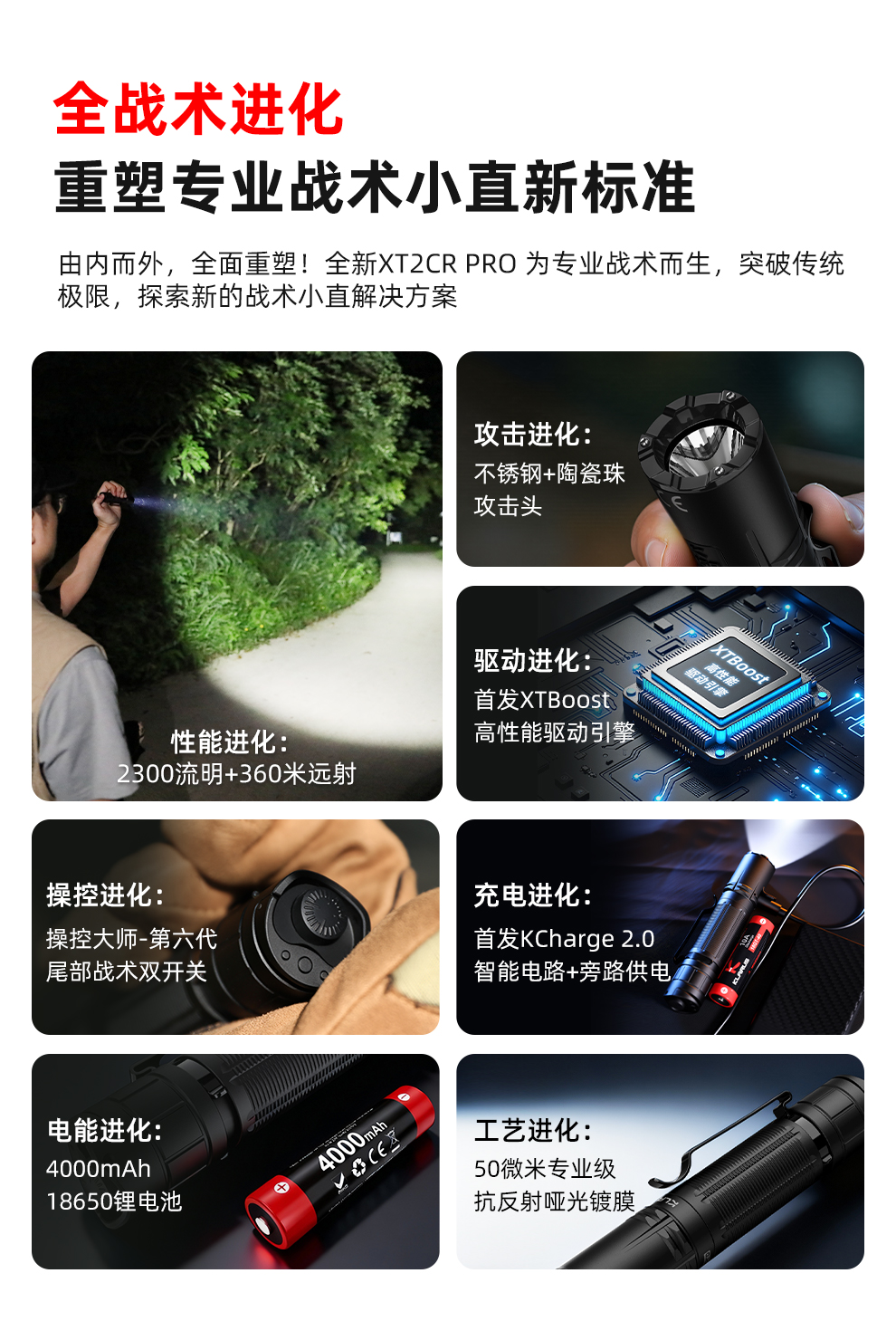 XT2CR-PRO2025-中文_02