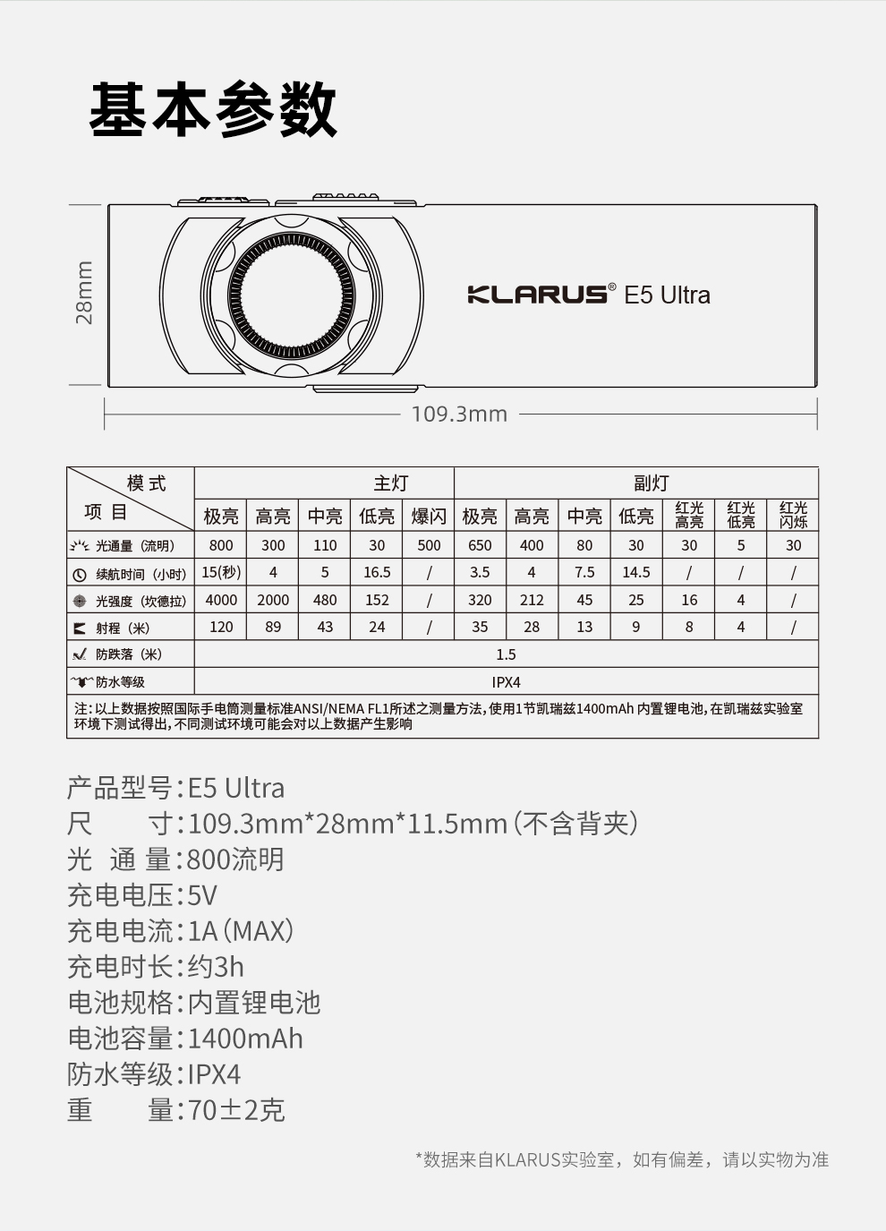 E5-Ultra发布稿中文_16