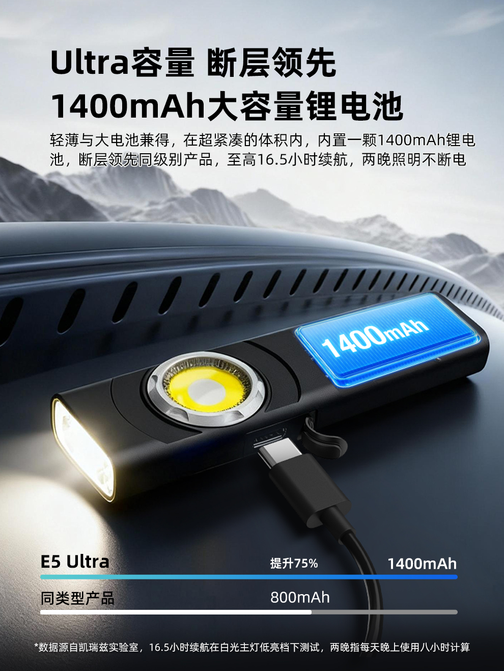 E5-Ultra发布稿中文_09