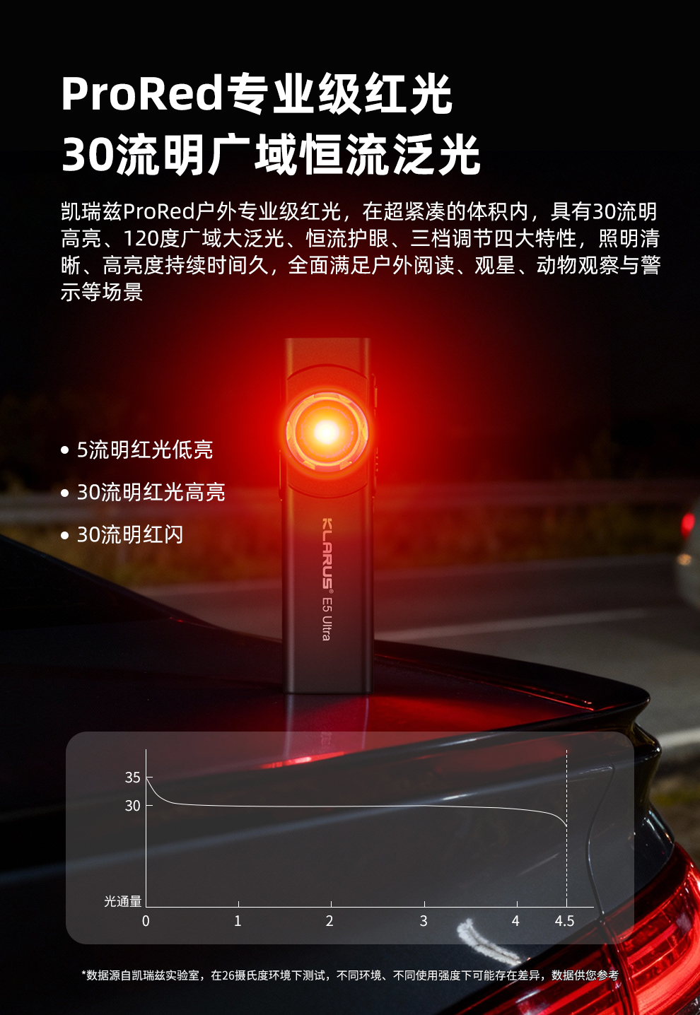 E5-Ultra发布稿中文_07