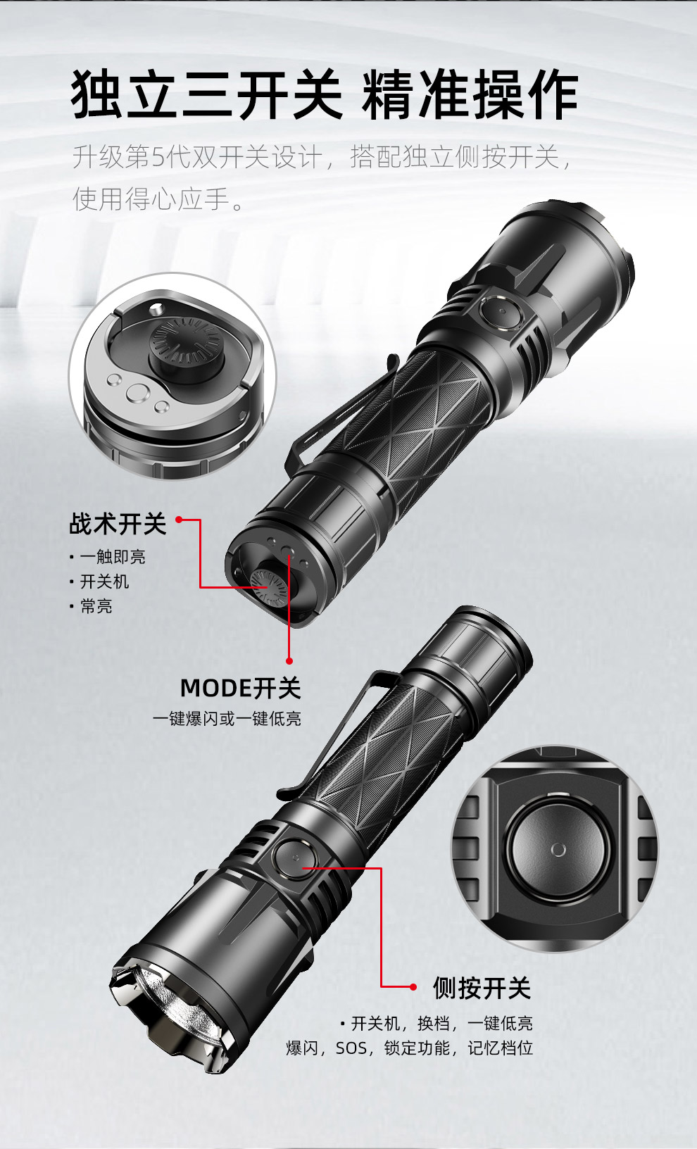 XT21X-PRO详情页-A3_09